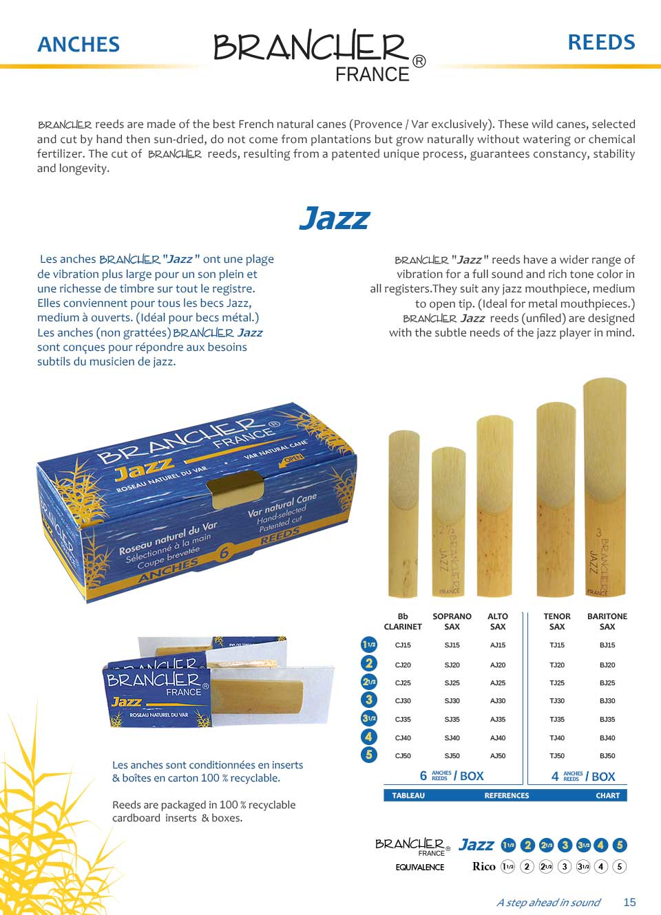 page 15 reeds jazz rogne 2021 09 14